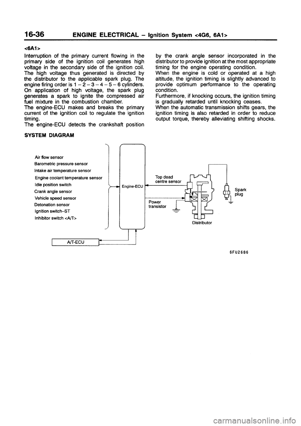 MITSUBISHI GALANT 1997 8.G Workshop Manual MITSUBISHI GALANT 1997 8.G Workshop Manual