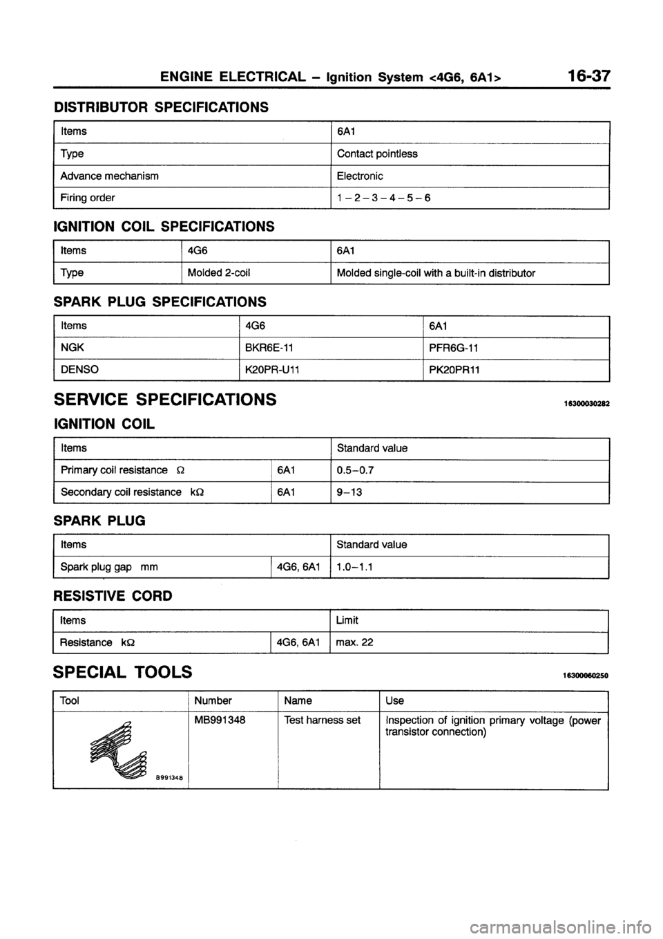 MITSUBISHI GALANT 1997 8.G Workshop Manual MITSUBISHI GALANT 1997 8.G Workshop Manual