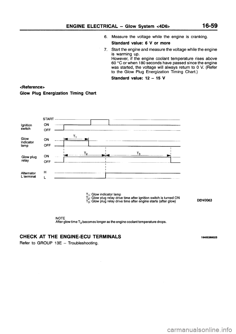 MITSUBISHI GALANT 1997 8.G Workshop Manual MITSUBISHI GALANT 1997 8.G Workshop Manual