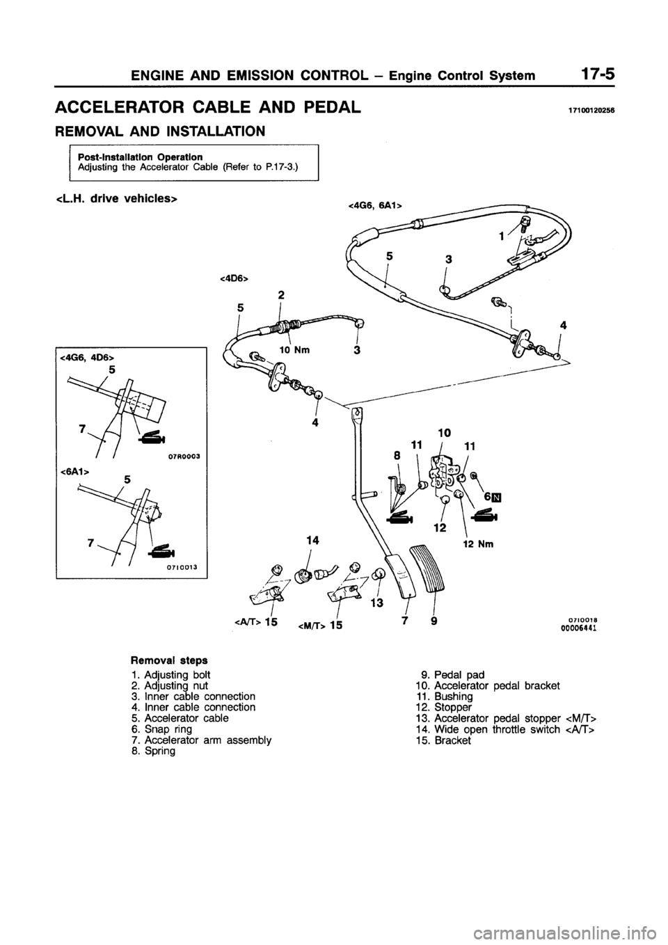 MITSUBISHI GALANT 1997 8.G Workshop Manual MITSUBISHI GALANT 1997 8.G Workshop Manual