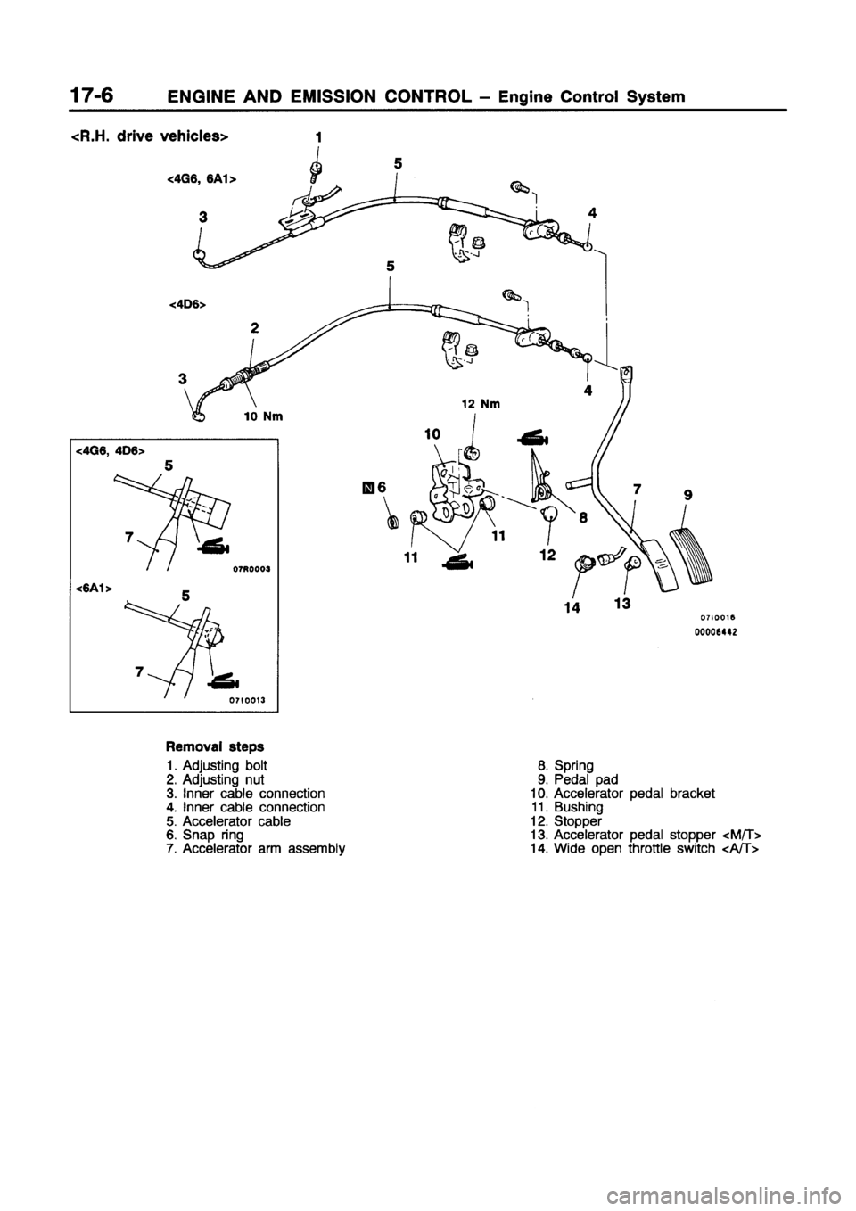 MITSUBISHI GALANT 1997 8.G Workshop Manual MITSUBISHI GALANT 1997 8.G Workshop Manual
