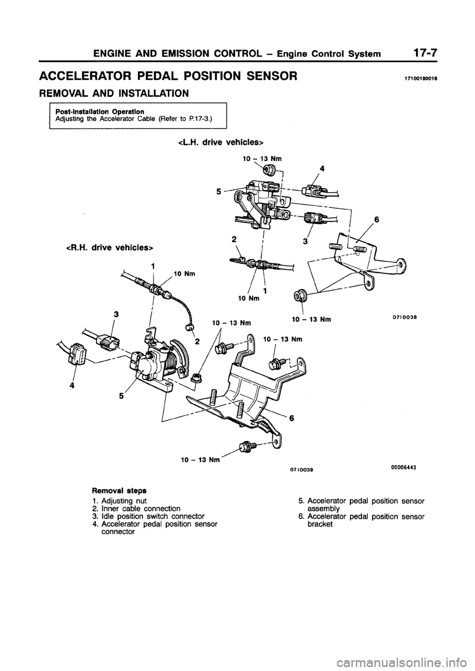 MITSUBISHI GALANT 1997 8.G Workshop Manual MITSUBISHI GALANT 1997 8.G Workshop Manual