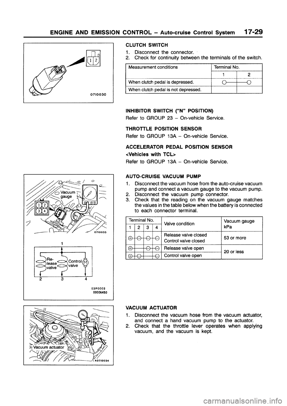 MITSUBISHI GALANT 1997 8.G Workshop Manual MITSUBISHI GALANT 1997 8.G Workshop Manual