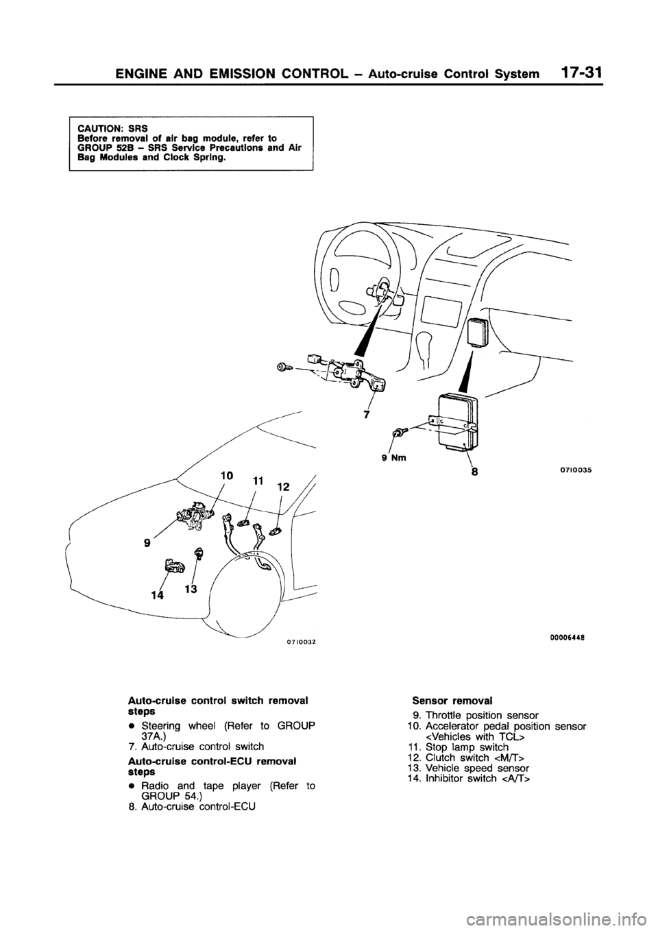 MITSUBISHI GALANT 1997 8.G Workshop Manual MITSUBISHI GALANT 1997 8.G Workshop Manual