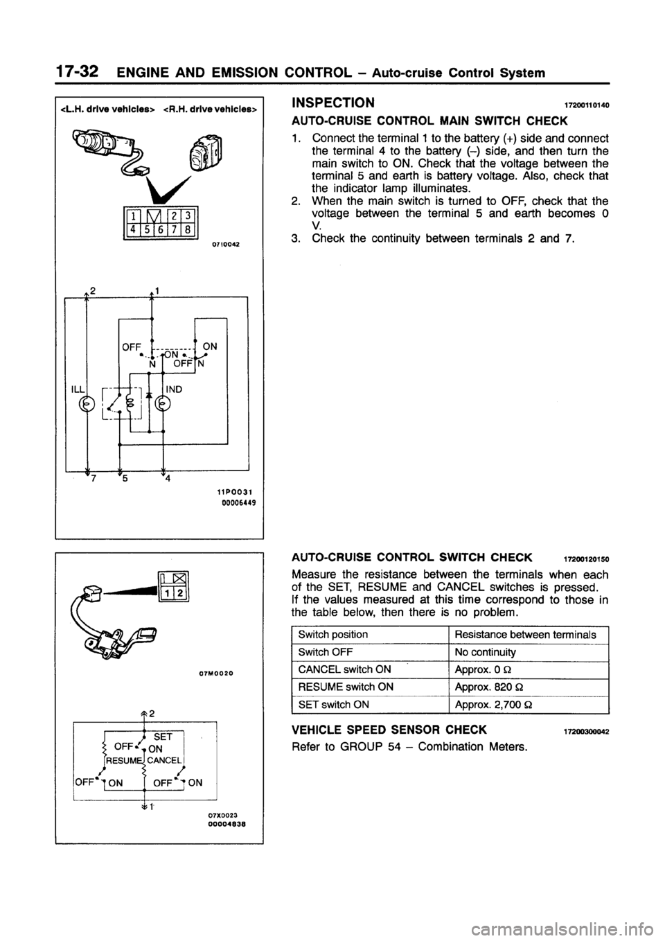 MITSUBISHI GALANT 1997 8.G Workshop Manual MITSUBISHI GALANT 1997 8.G Workshop Manual