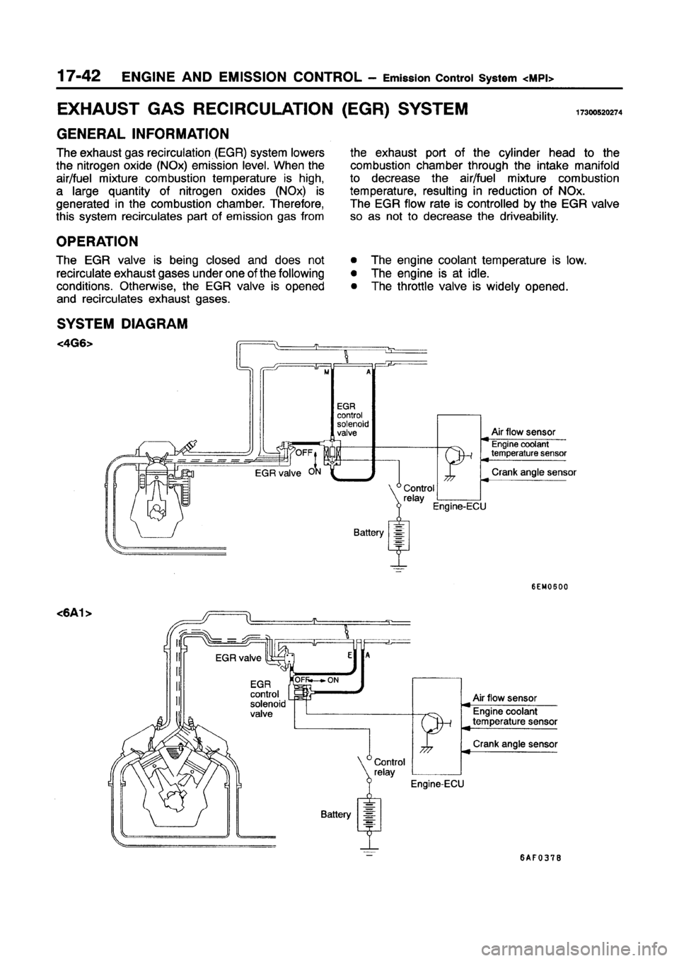 MITSUBISHI GALANT 1997 8.G Workshop Manual 