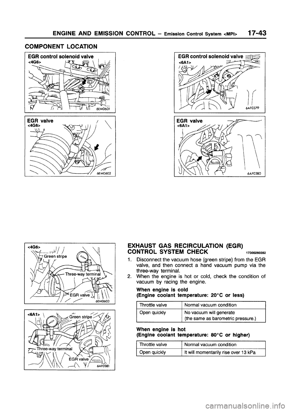 MITSUBISHI GALANT 1997 8.G Workshop Manual 