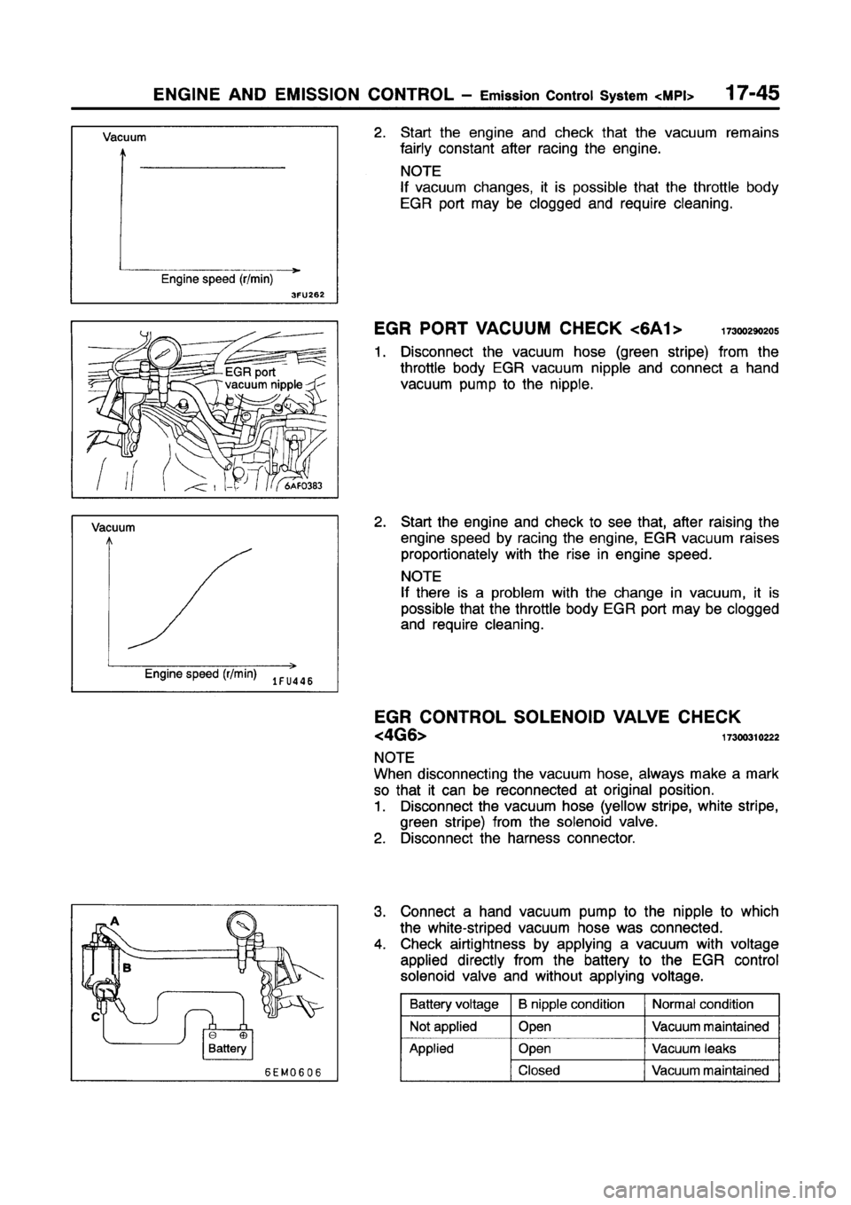 MITSUBISHI GALANT 1997 8.G Workshop Manual 