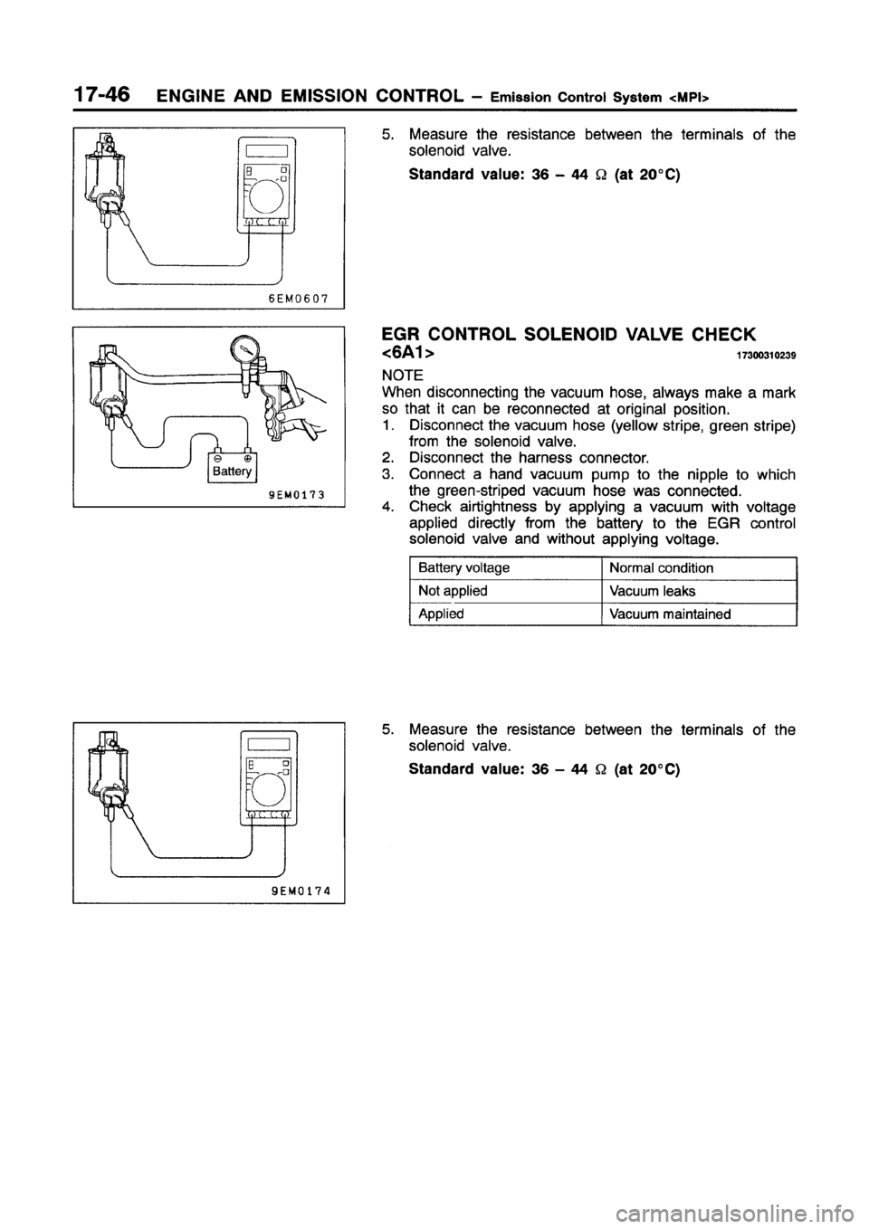 MITSUBISHI GALANT 1997 8.G Workshop Manual 