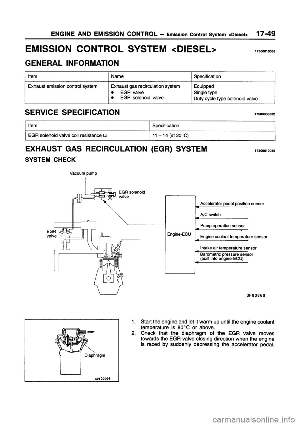 MITSUBISHI GALANT 1997 8.G Workshop Manual 