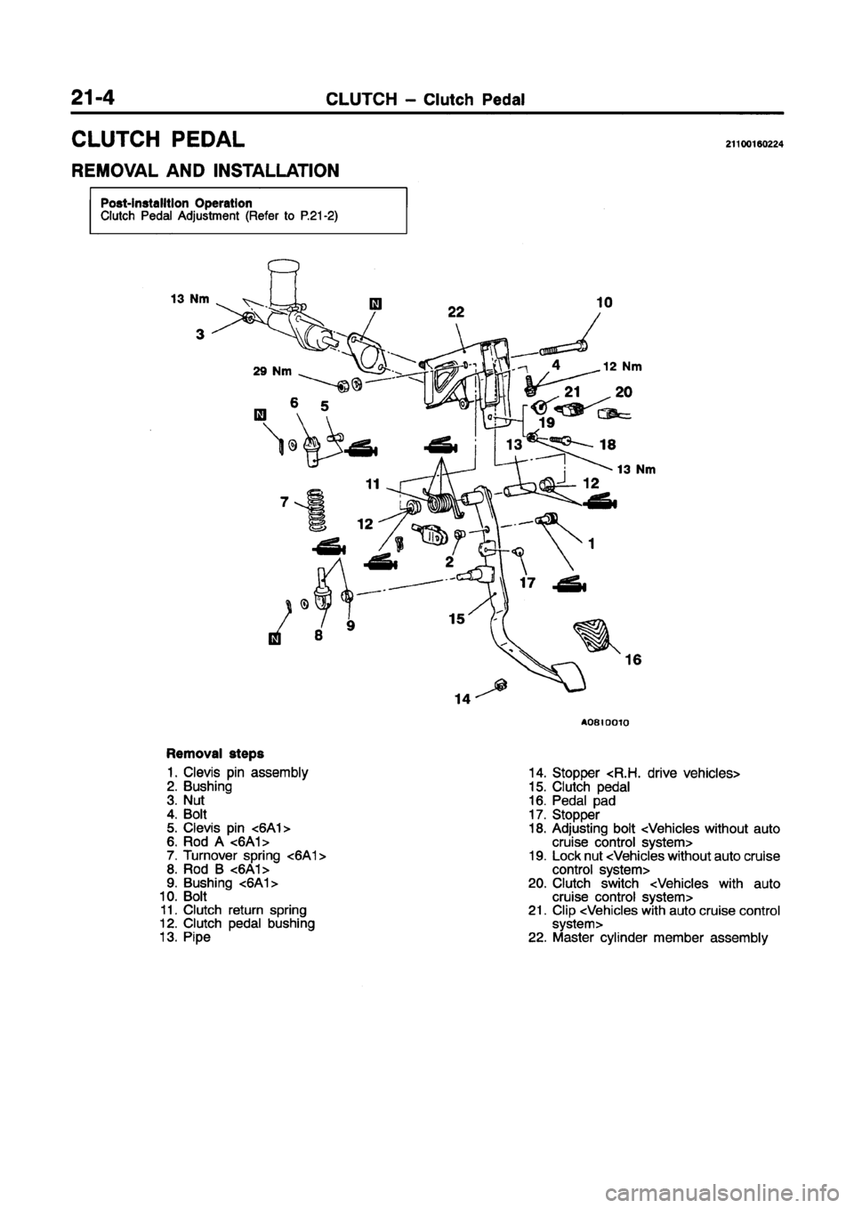 MITSUBISHI GALANT 1997 8.G Workshop Manual MITSUBISHI GALANT 1997 8.G Workshop Manual