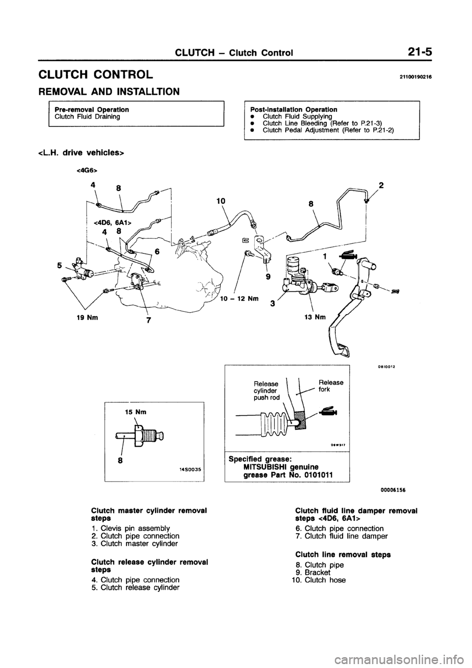 MITSUBISHI GALANT 1997 8.G Workshop Manual MITSUBISHI GALANT 1997 8.G Workshop Manual