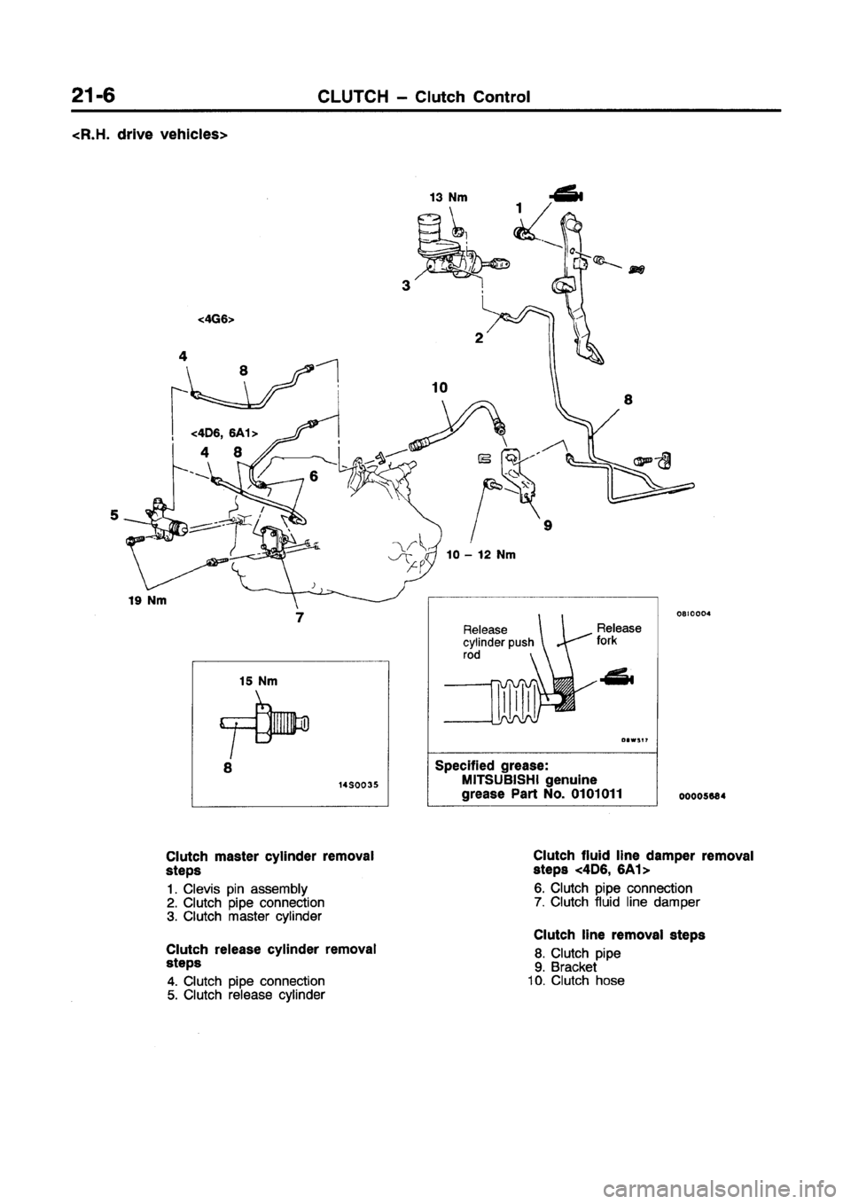 MITSUBISHI GALANT 1997 8.G Workshop Manual MITSUBISHI GALANT 1997 8.G Workshop Manual