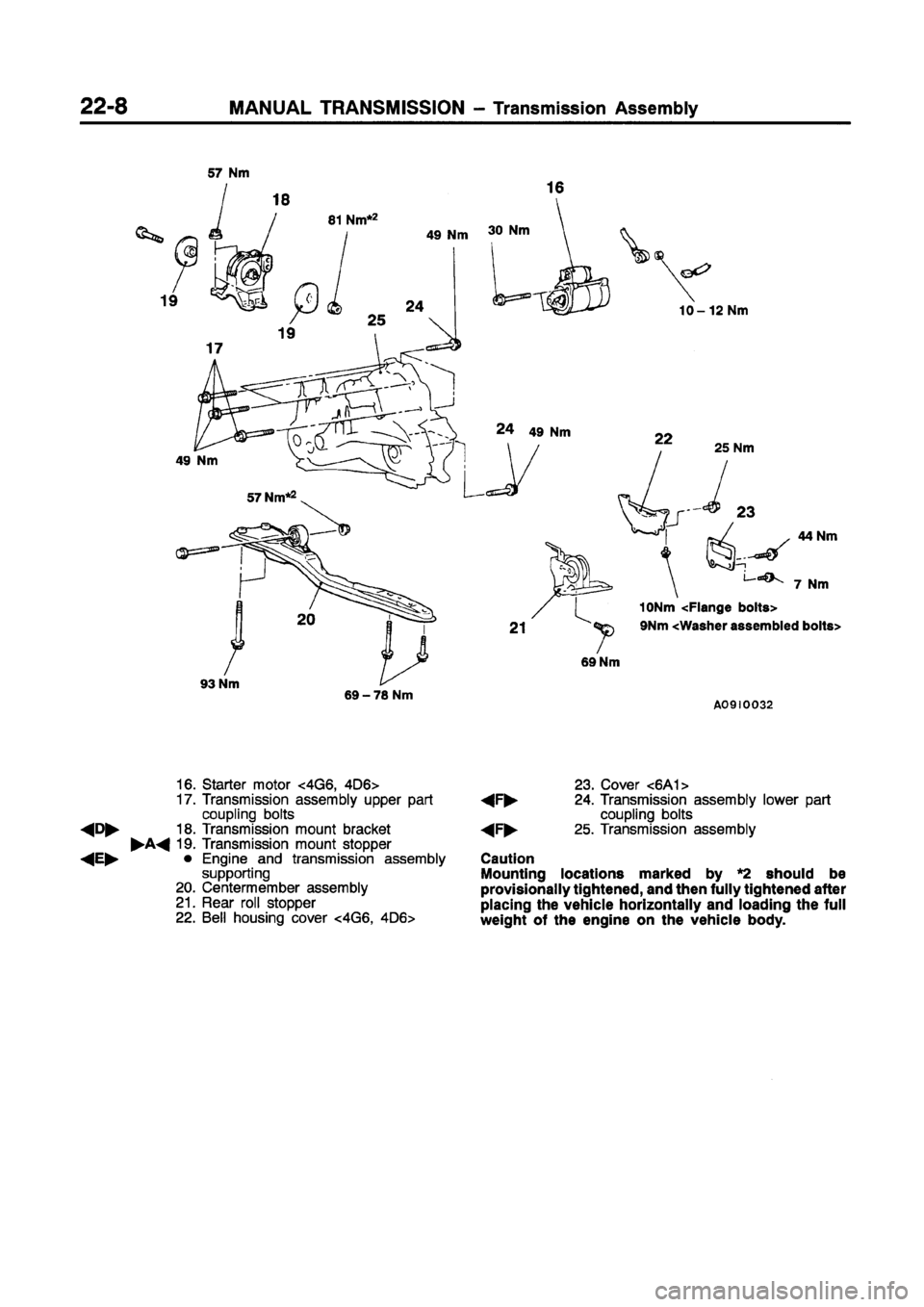 MITSUBISHI GALANT 1997 8.G Workshop Manual 
