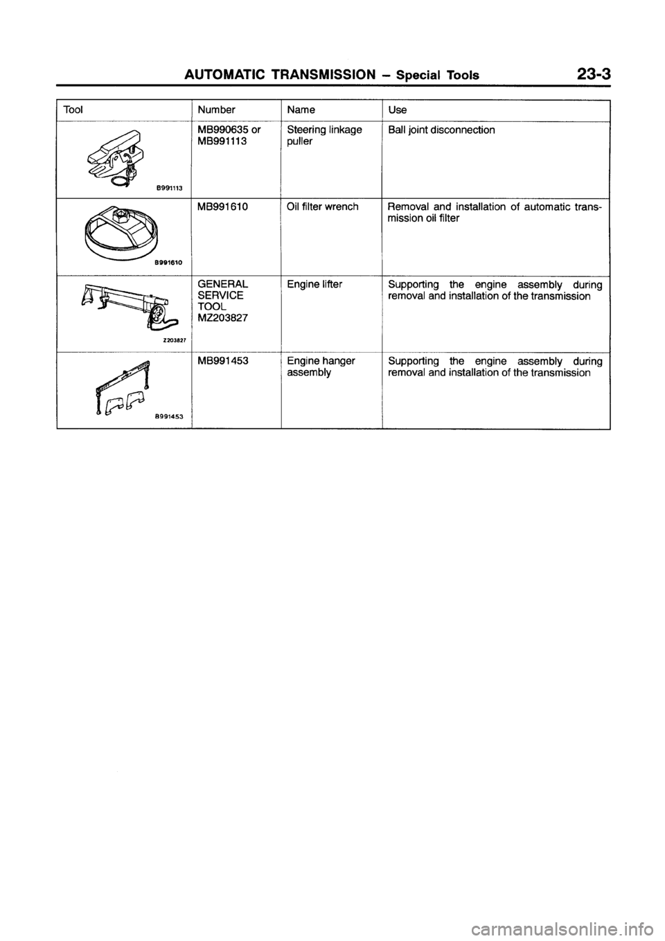 MITSUBISHI GALANT 1997 8.G Workshop Manual 