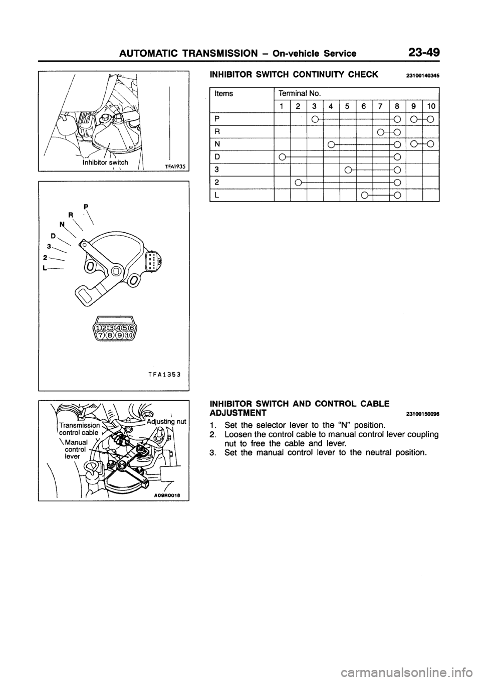 MITSUBISHI GALANT 1997 8.G Workshop Manual MITSUBISHI GALANT 1997 8.G Workshop Manual