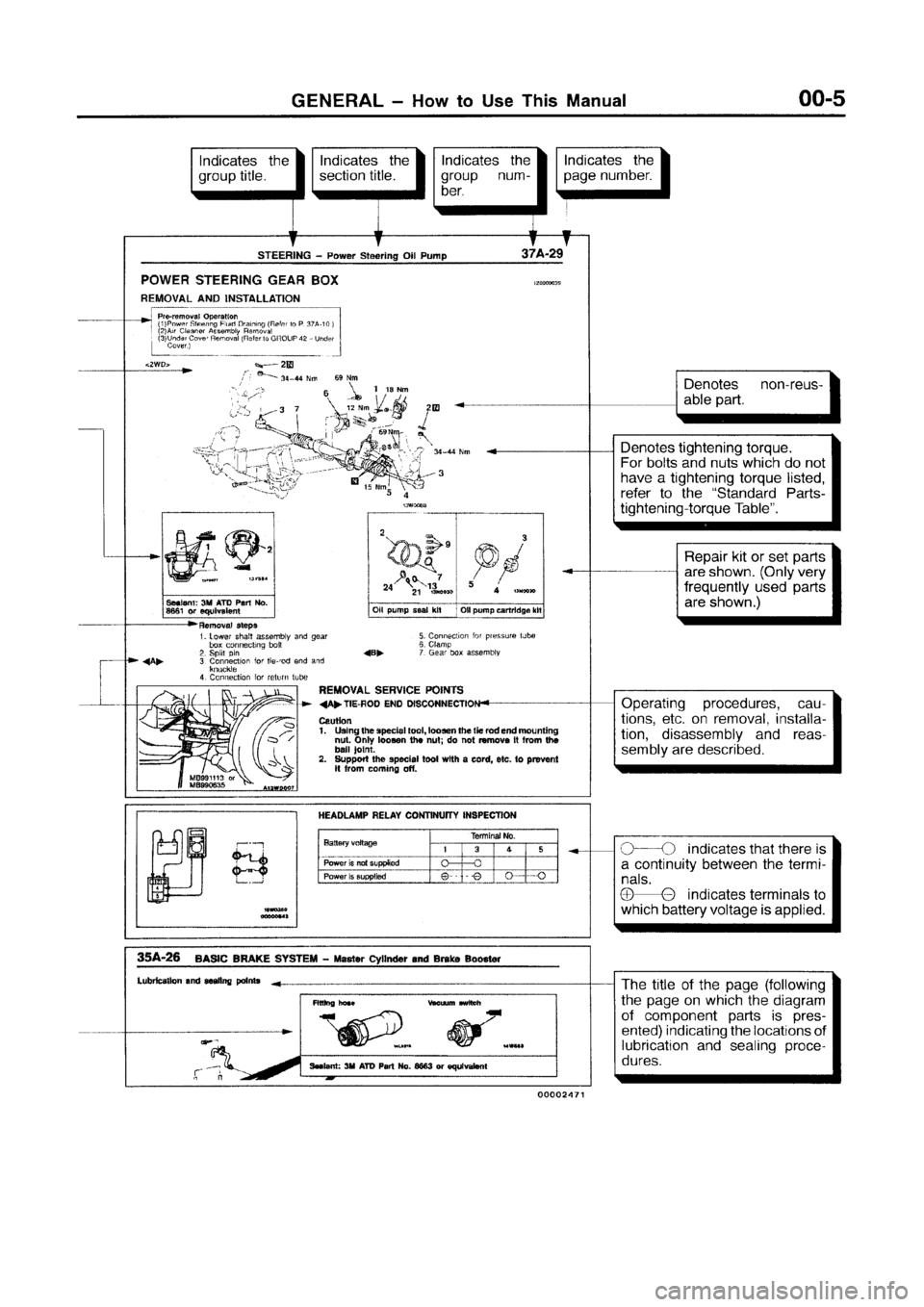 MITSUBISHI GALANT 1997 8.G Workshop Manual 