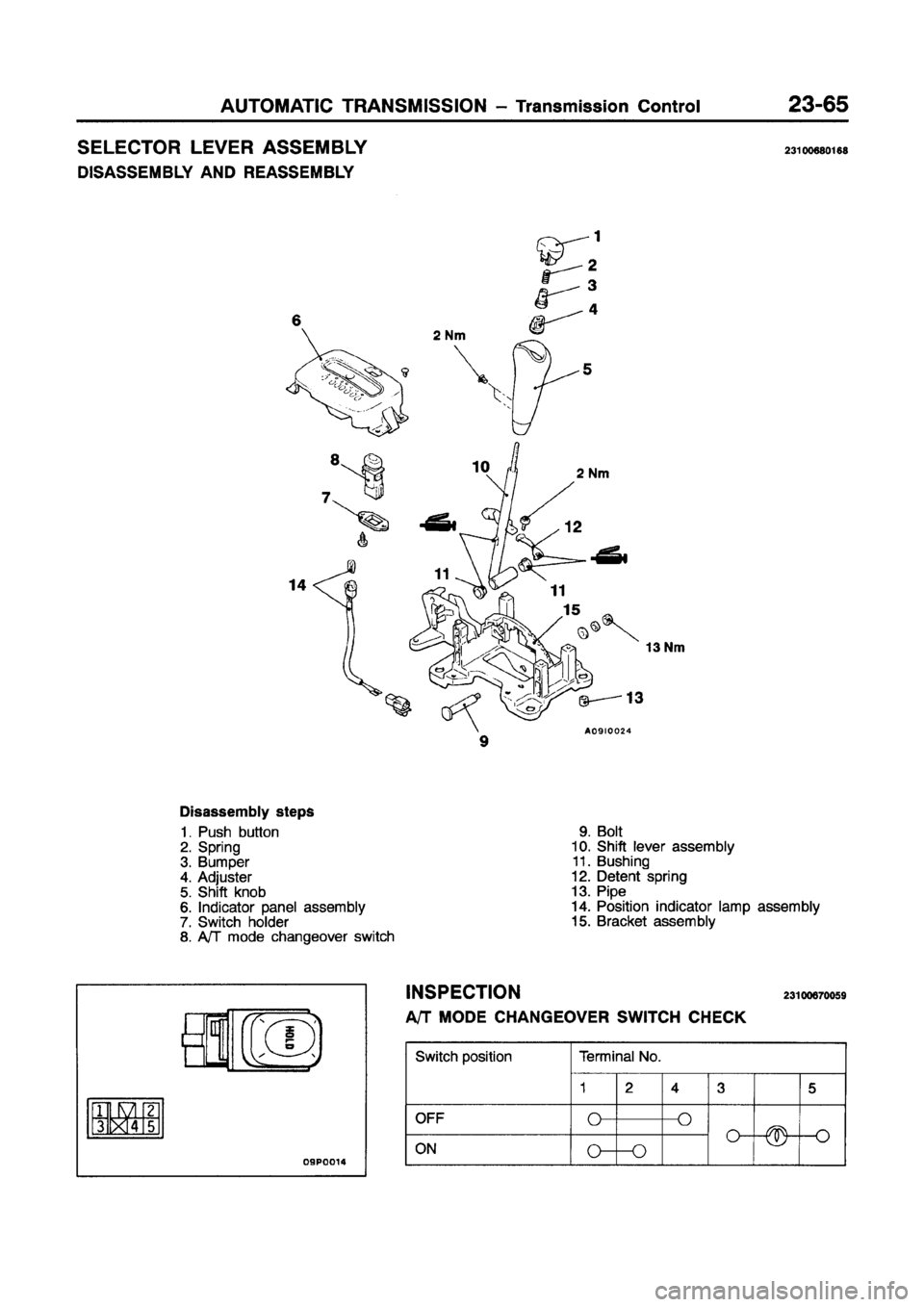 MITSUBISHI GALANT 1997 8.G Workshop Manual MITSUBISHI GALANT 1997 8.G Workshop Manual