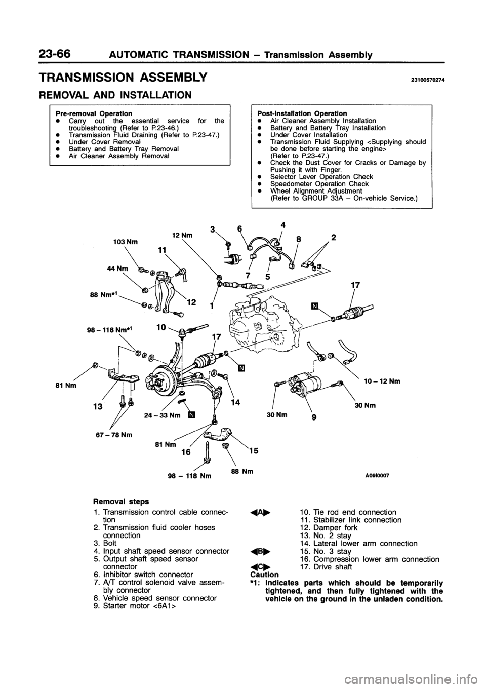 MITSUBISHI GALANT 1997 8.G Workshop Manual MITSUBISHI GALANT 1997 8.G Workshop Manual