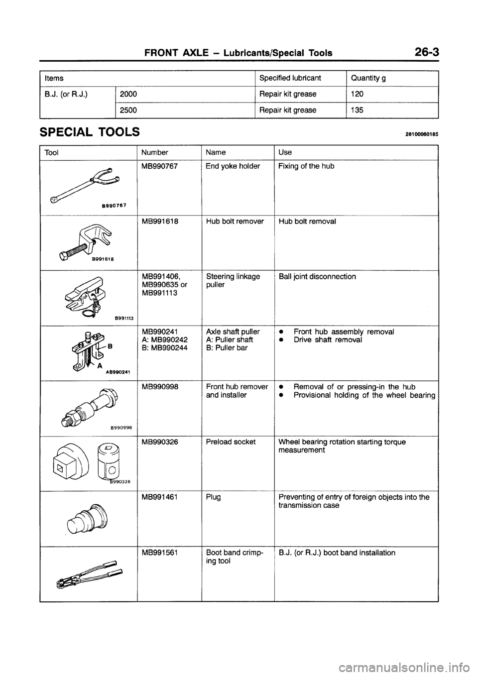 MITSUBISHI GALANT 1997 8.G Workshop Manual MITSUBISHI GALANT 1997 8.G Workshop Manual