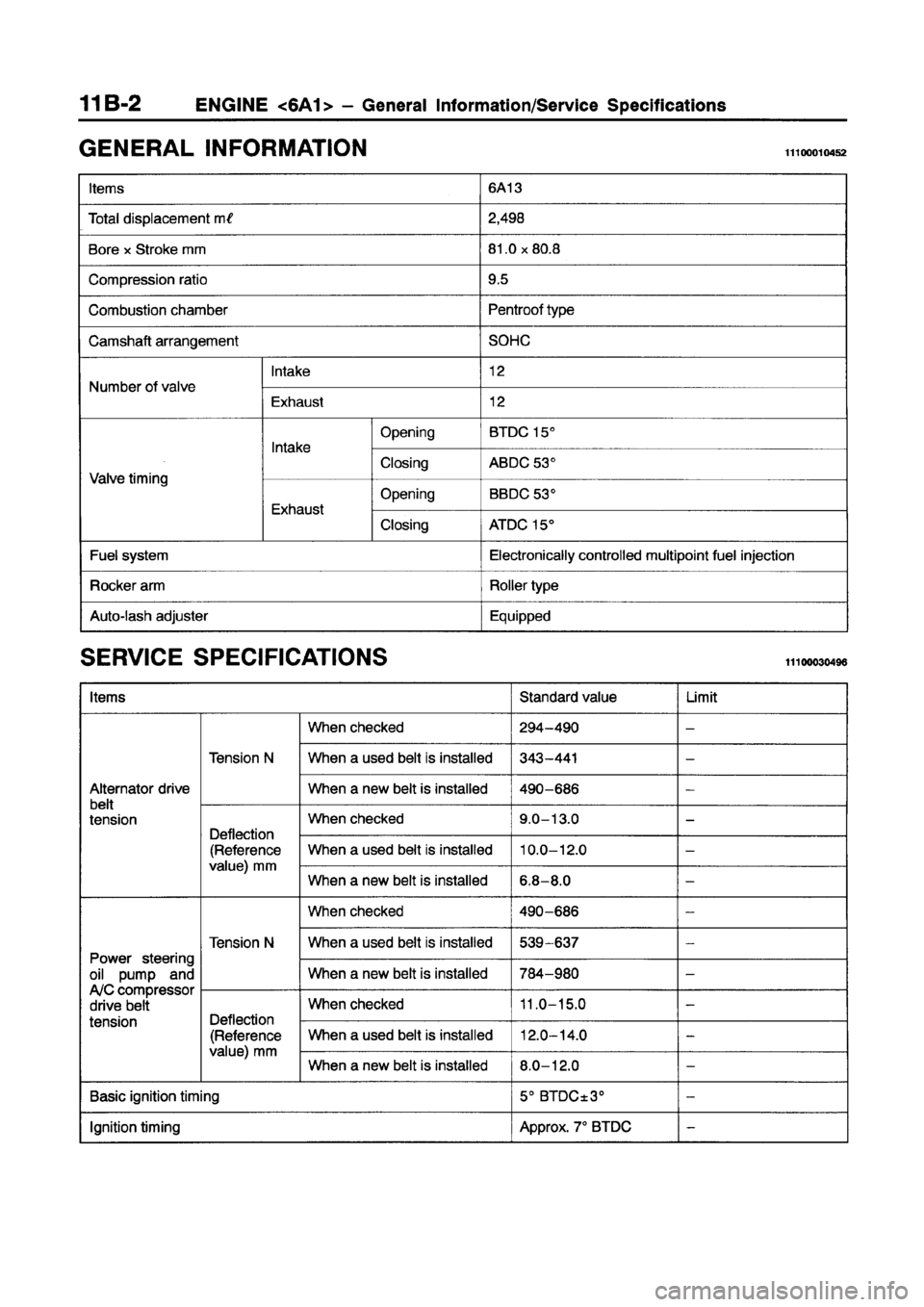 MITSUBISHI GALANT 1997 8.G Manual PDF MITSUBISHI GALANT 1997 8.G Manual PDF