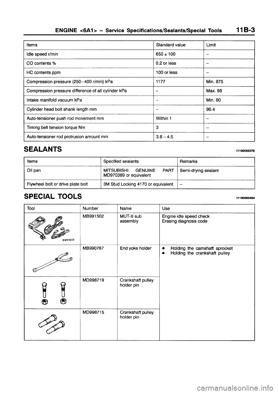 MITSUBISHI GALANT 1997 8.G Manual PDF MITSUBISHI GALANT 1997 8.G Manual PDF