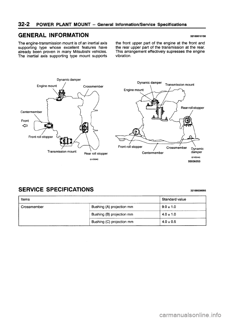 MITSUBISHI GALANT 1997 8.G Workshop Manual MITSUBISHI GALANT 1997 8.G Workshop Manual