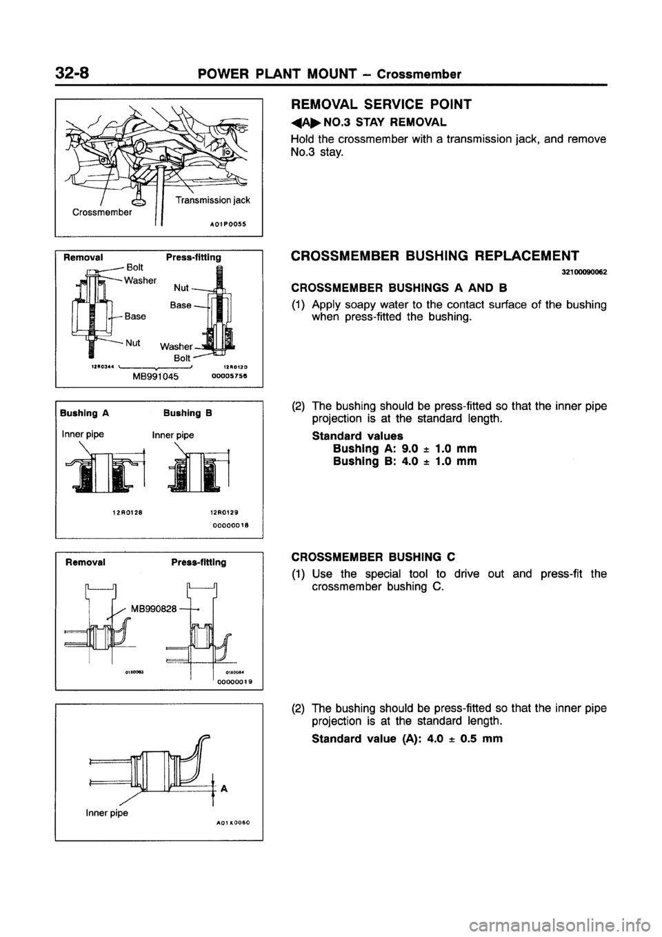 MITSUBISHI GALANT 1997 8.G Workshop Manual MITSUBISHI GALANT 1997 8.G Workshop Manual