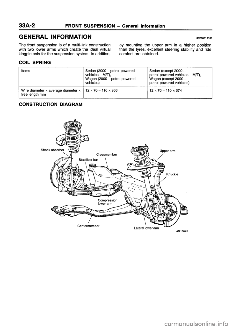 MITSUBISHI GALANT 1997 8.G Workshop Manual MITSUBISHI GALANT 1997 8.G Workshop Manual