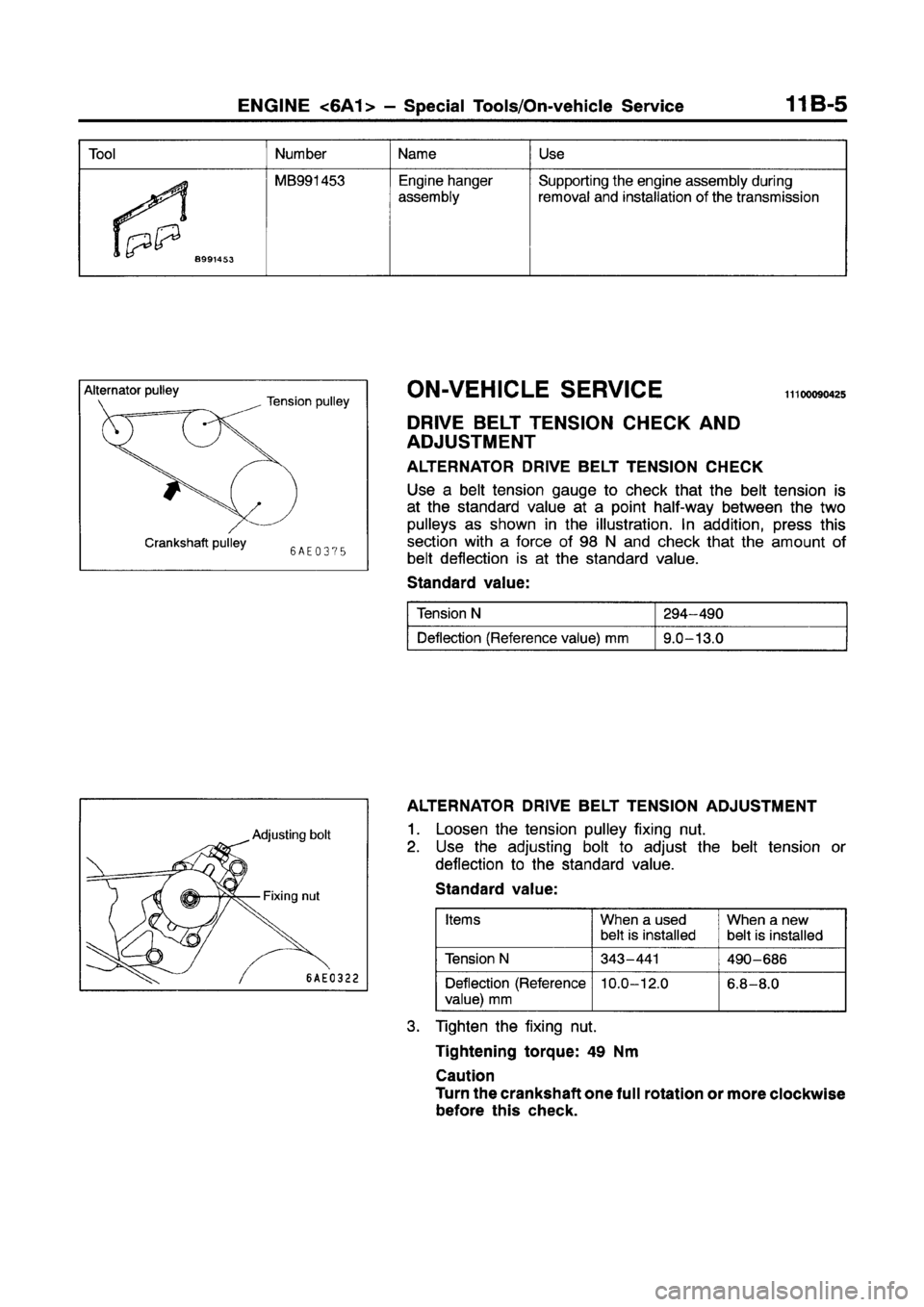 MITSUBISHI GALANT 1997 8.G Manual PDF MITSUBISHI GALANT 1997 8.G Manual PDF