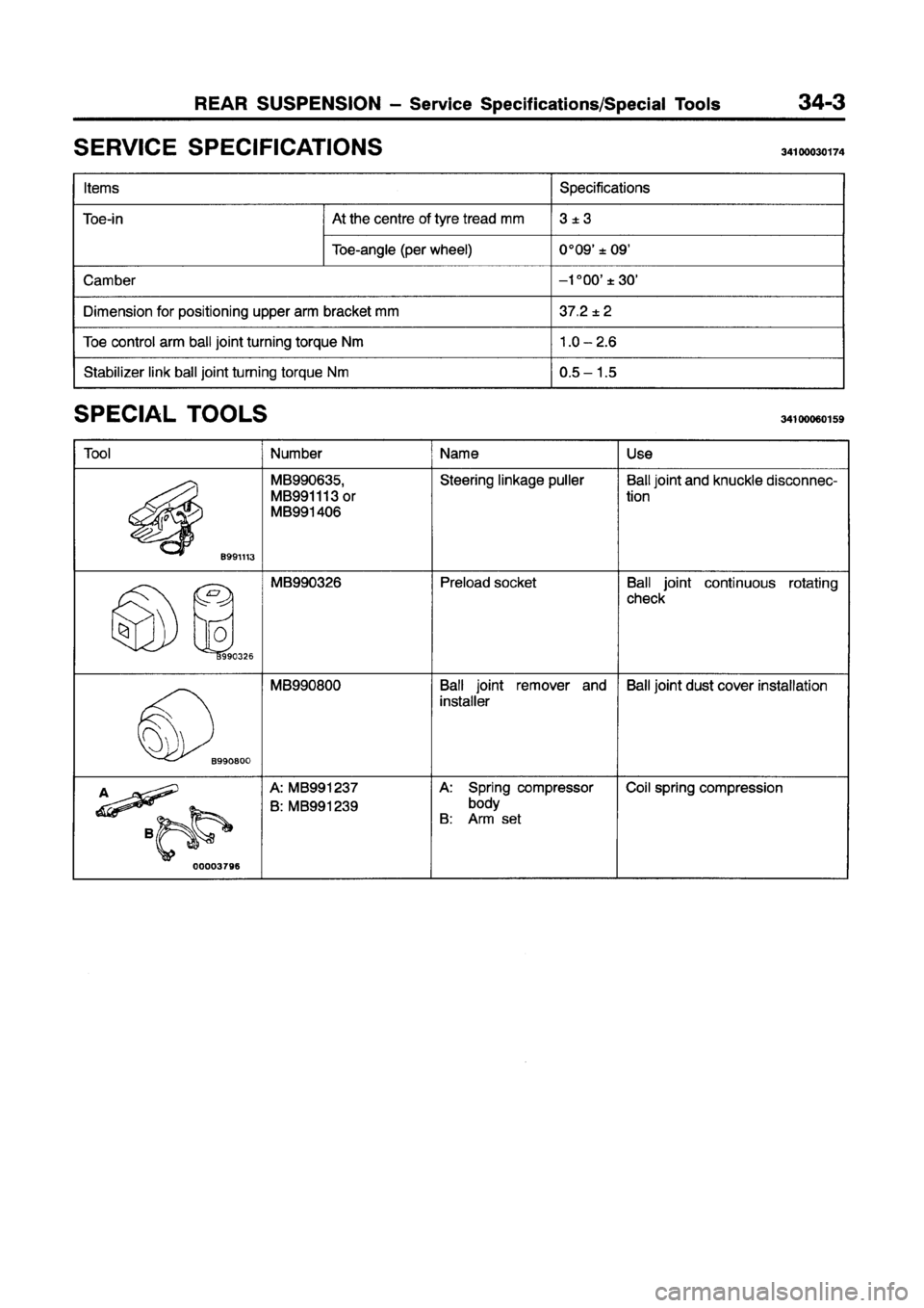 MITSUBISHI GALANT 1997 8.G Workshop Manual 
