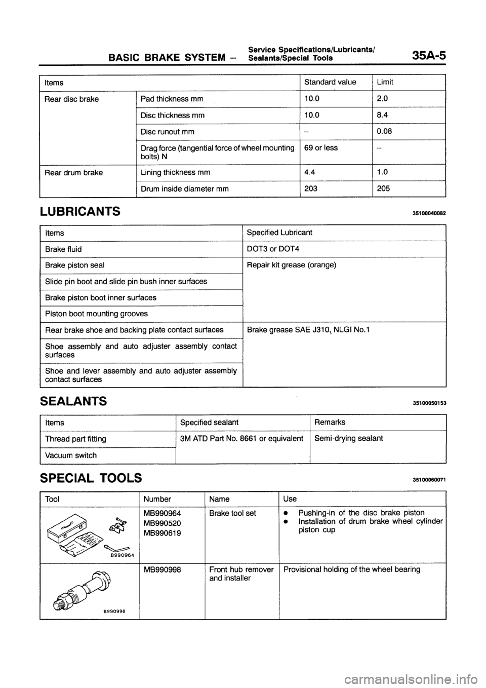 MITSUBISHI GALANT 1997 8.G Workshop Manual MITSUBISHI GALANT 1997 8.G Workshop Manual