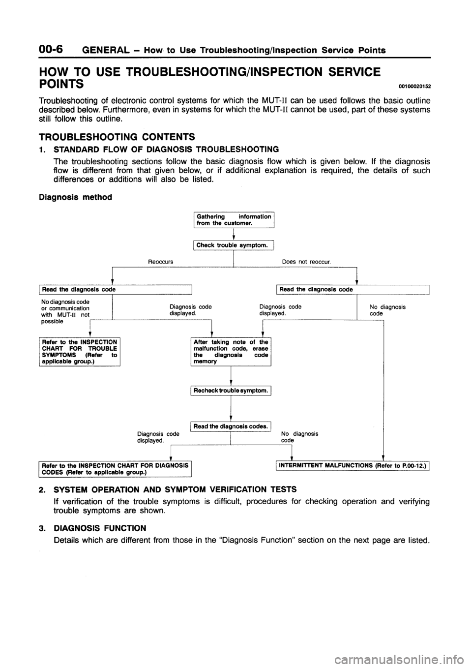 MITSUBISHI GALANT 1997 8.G Workshop Manual 