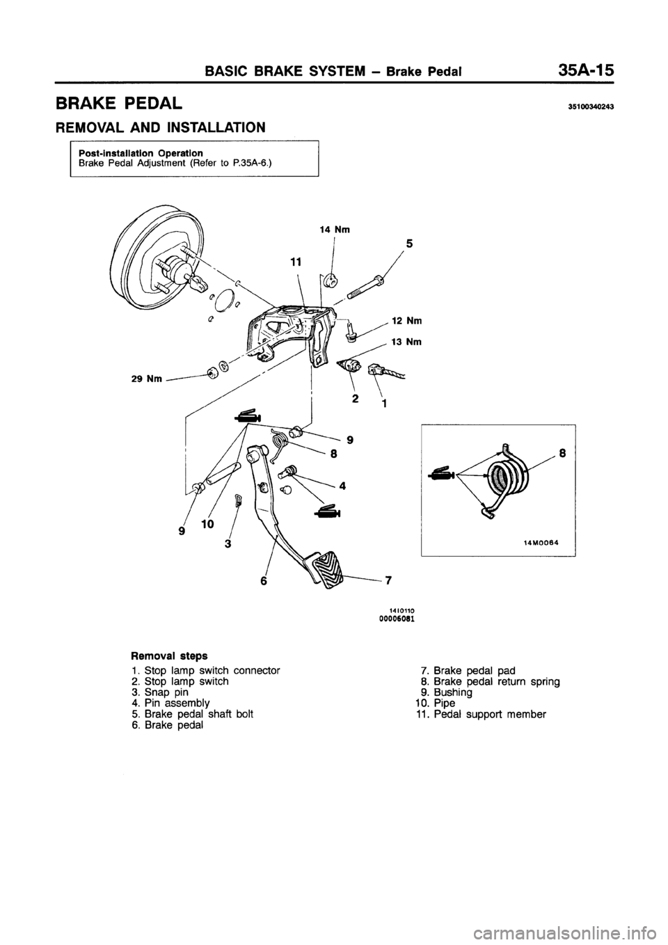 MITSUBISHI GALANT 1997 8.G Workshop Manual MITSUBISHI GALANT 1997 8.G Workshop Manual