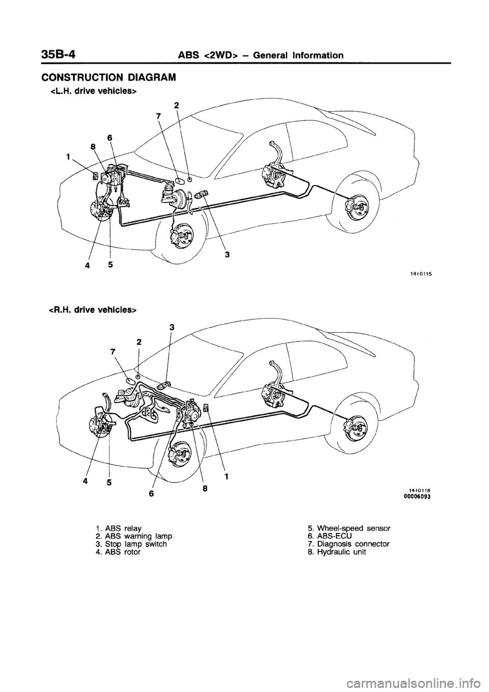 MITSUBISHI GALANT 1997 8.G Workshop Manual MITSUBISHI GALANT 1997 8.G Workshop Manual