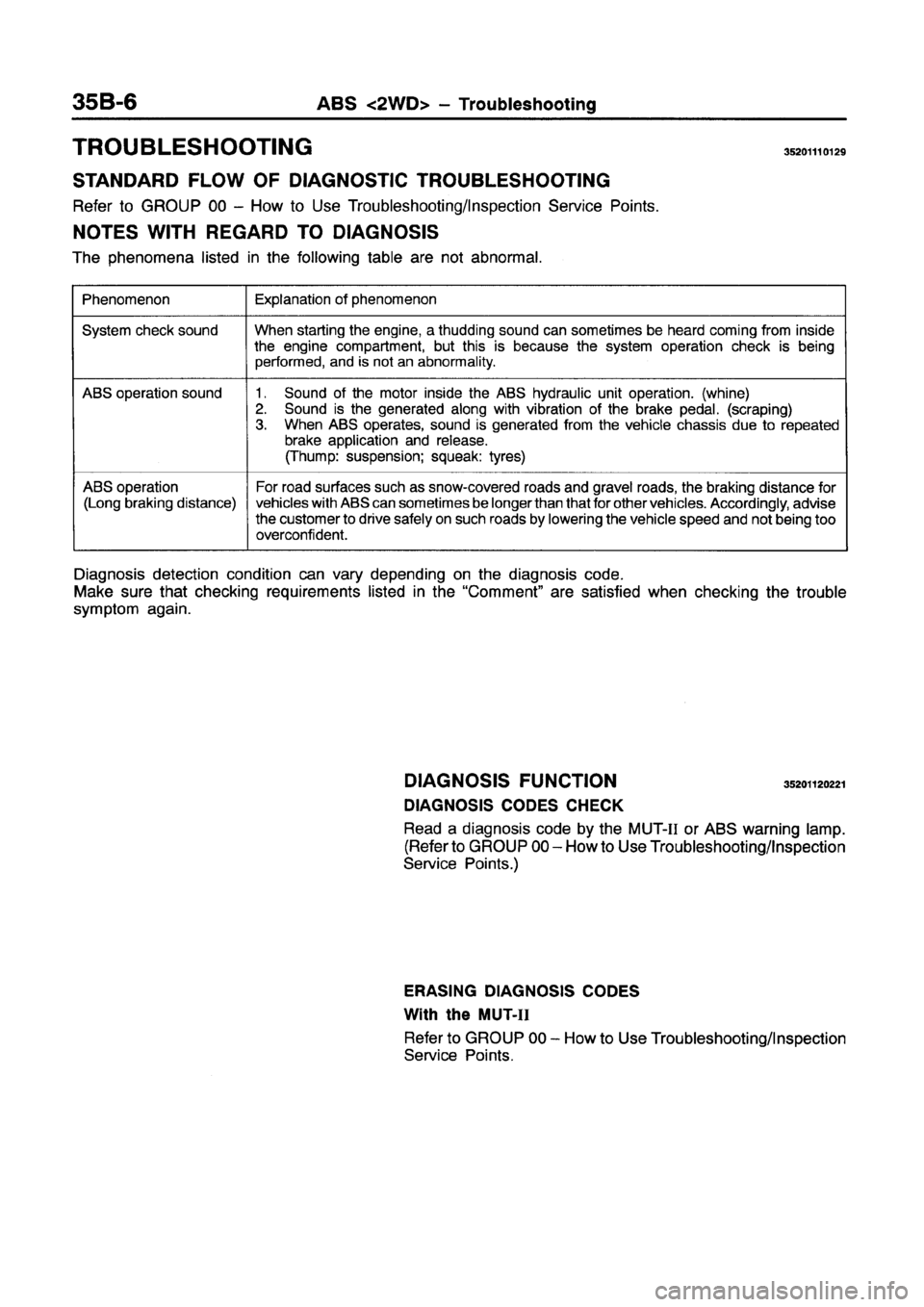MITSUBISHI GALANT 1997 8.G Workshop Manual MITSUBISHI GALANT 1997 8.G Workshop Manual