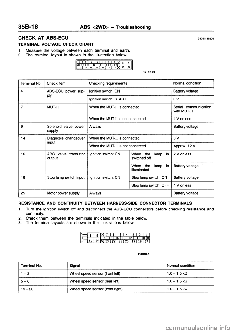 MITSUBISHI GALANT 1997 8.G Workshop Manual MITSUBISHI GALANT 1997 8.G Workshop Manual