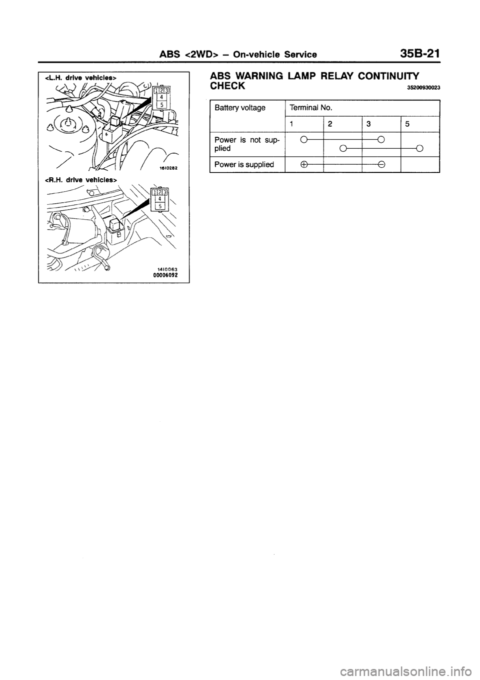 MITSUBISHI GALANT 1997 8.G Workshop Manual MITSUBISHI GALANT 1997 8.G Workshop Manual