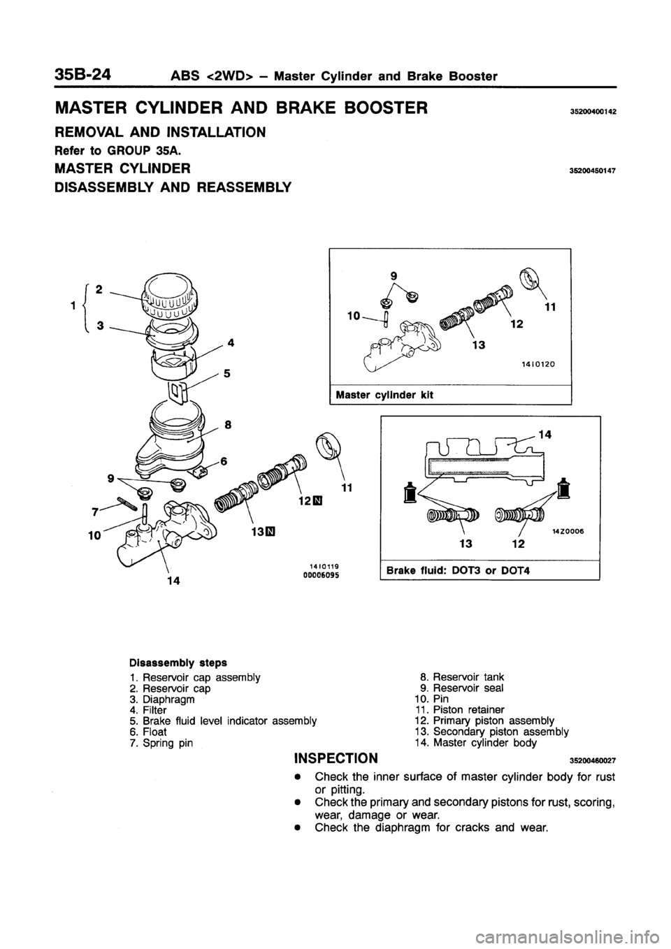 MITSUBISHI GALANT 1997 8.G Workshop Manual MITSUBISHI GALANT 1997 8.G Workshop Manual