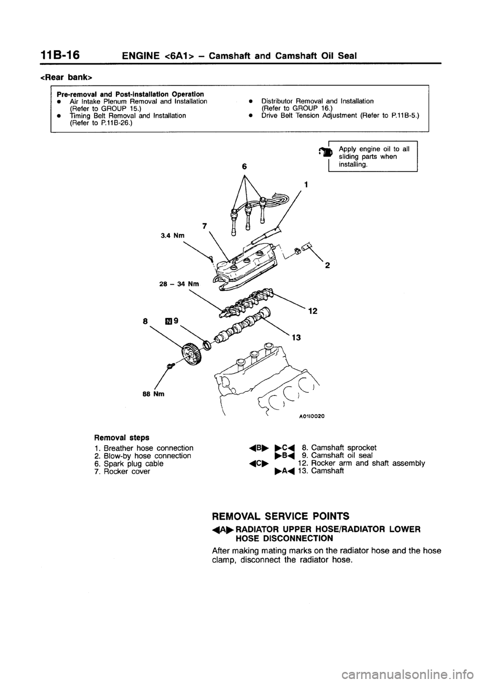 MITSUBISHI GALANT 1997 8.G Manual Online MITSUBISHI GALANT 1997 8.G Manual Online