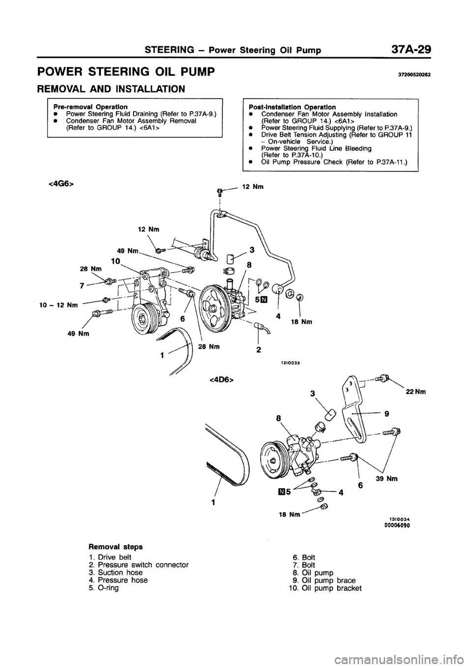 MITSUBISHI GALANT 1997 8.G Workshop Manual MITSUBISHI GALANT 1997 8.G Workshop Manual