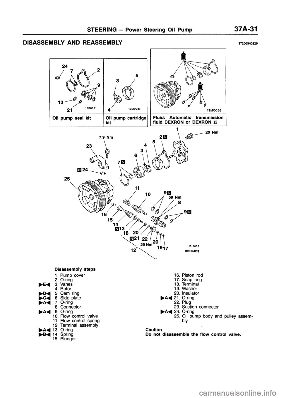 MITSUBISHI GALANT 1997 8.G Workshop Manual MITSUBISHI GALANT 1997 8.G Workshop Manual