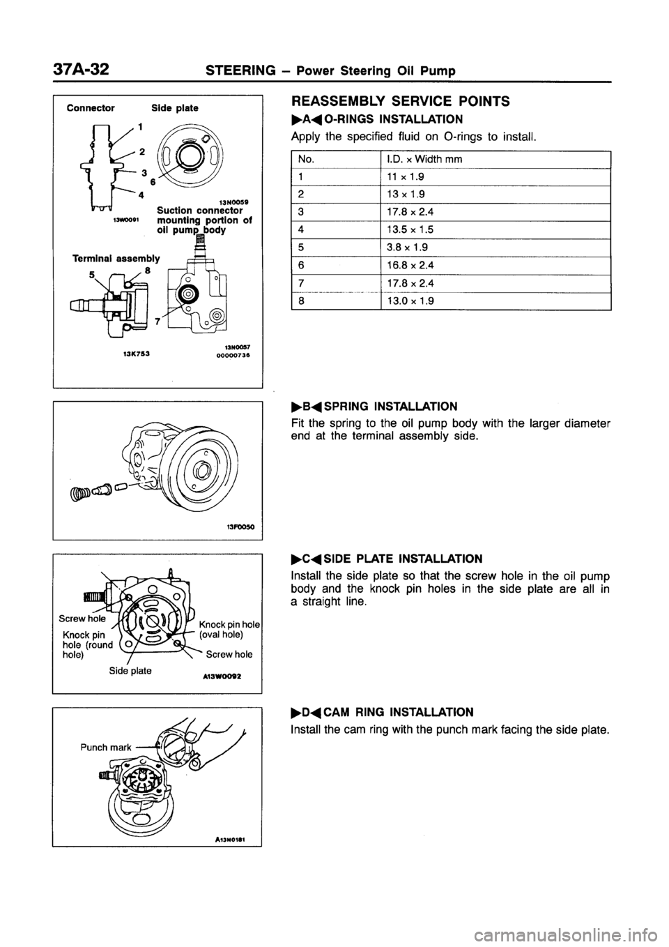 MITSUBISHI GALANT 1997 8.G Workshop Manual MITSUBISHI GALANT 1997 8.G Workshop Manual