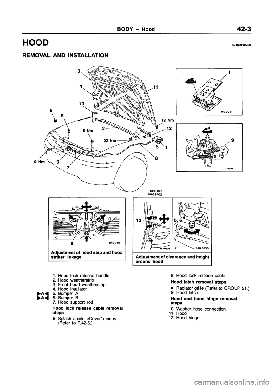MITSUBISHI GALANT 1997 8.G Workshop Manual MITSUBISHI GALANT 1997 8.G Workshop Manual