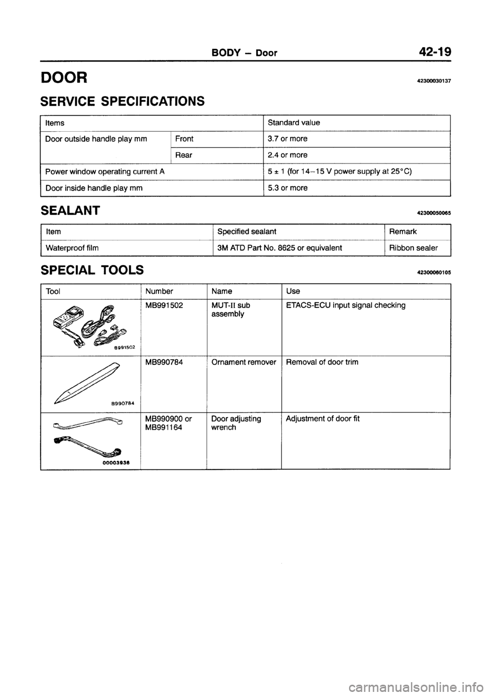 MITSUBISHI GALANT 1997 8.G Workshop Manual MITSUBISHI GALANT 1997 8.G Workshop Manual