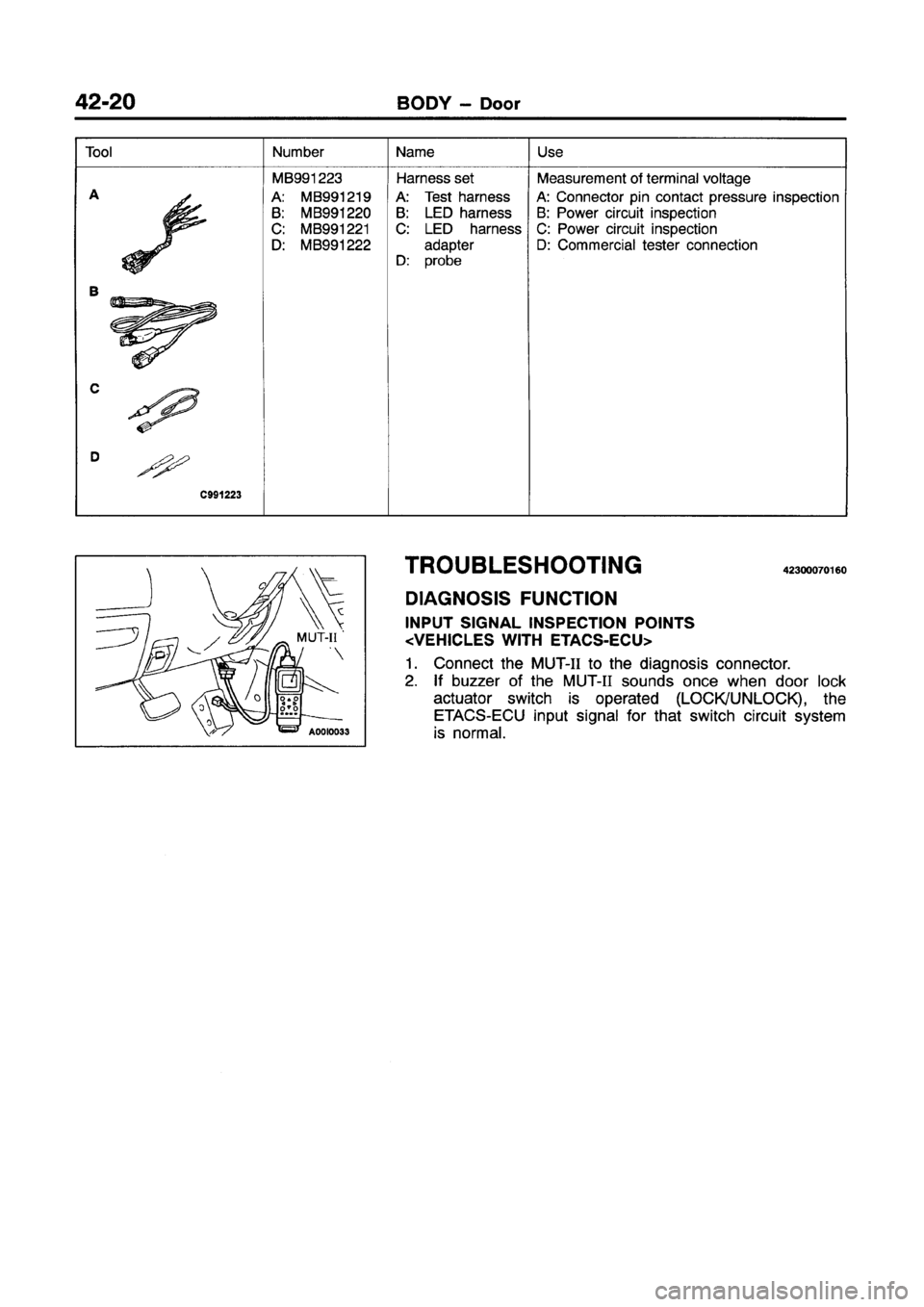 MITSUBISHI GALANT 1997 8.G Workshop Manual MITSUBISHI GALANT 1997 8.G Workshop Manual