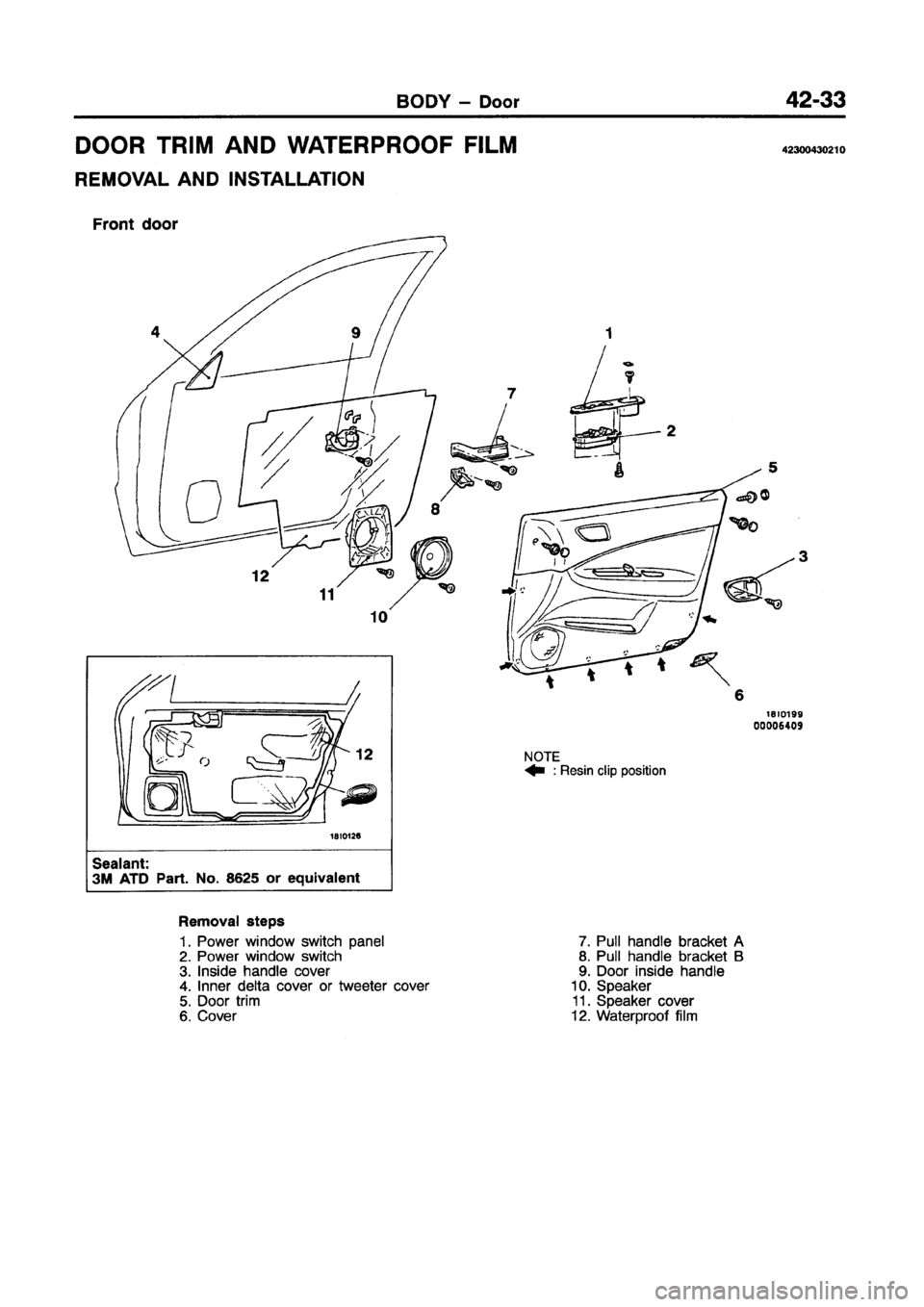 MITSUBISHI GALANT 1997 8.G Workshop Manual MITSUBISHI GALANT 1997 8.G Workshop Manual