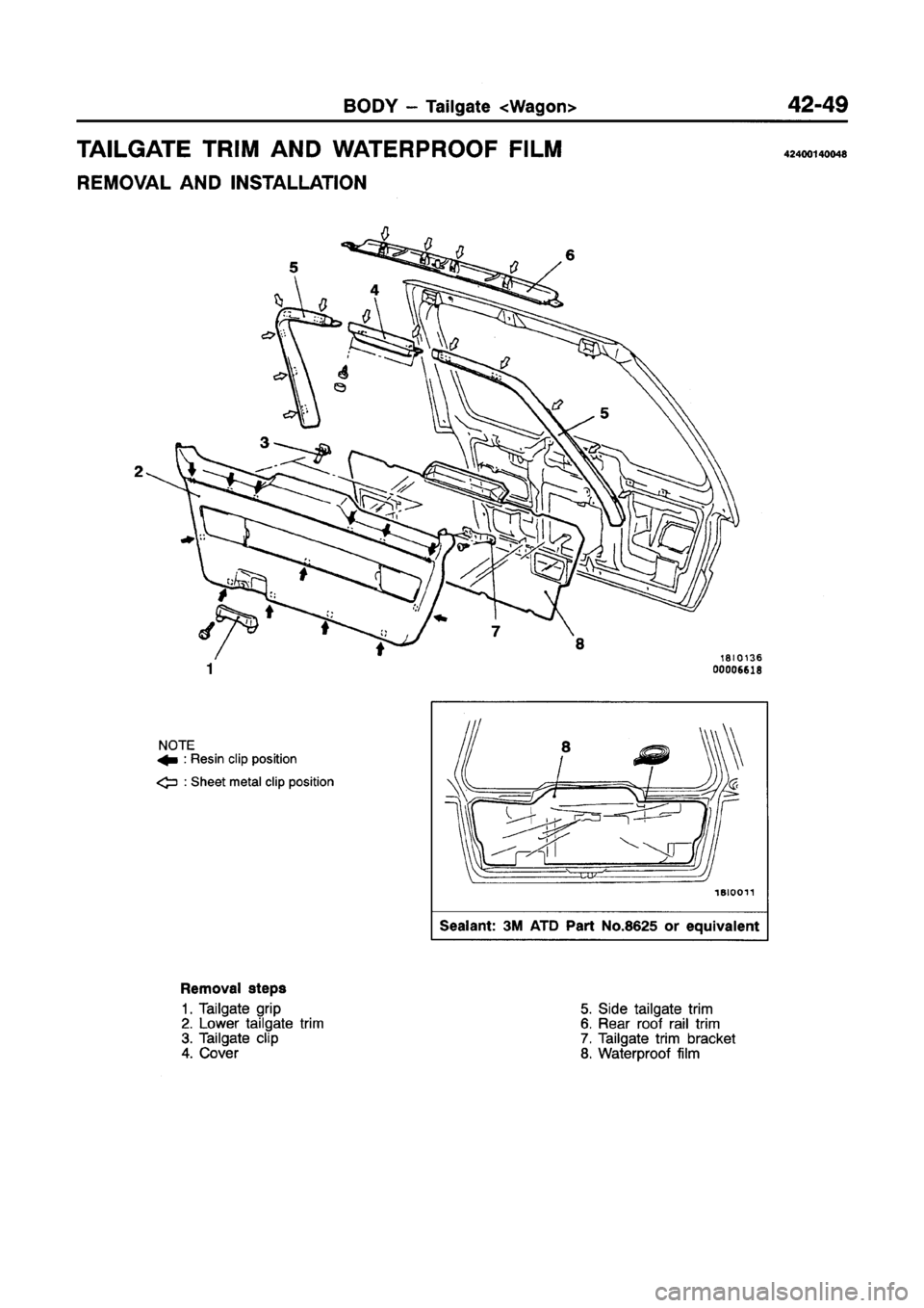 MITSUBISHI GALANT 1997 8.G Workshop Manual MITSUBISHI GALANT 1997 8.G Workshop Manual