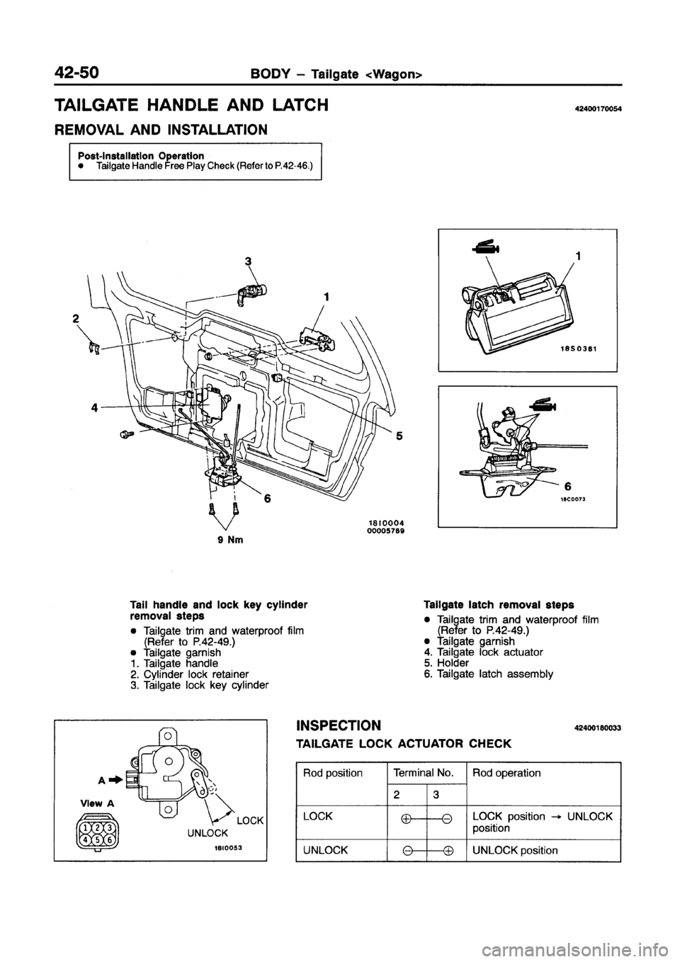 MITSUBISHI GALANT 1997 8.G Workshop Manual MITSUBISHI GALANT 1997 8.G Workshop Manual
