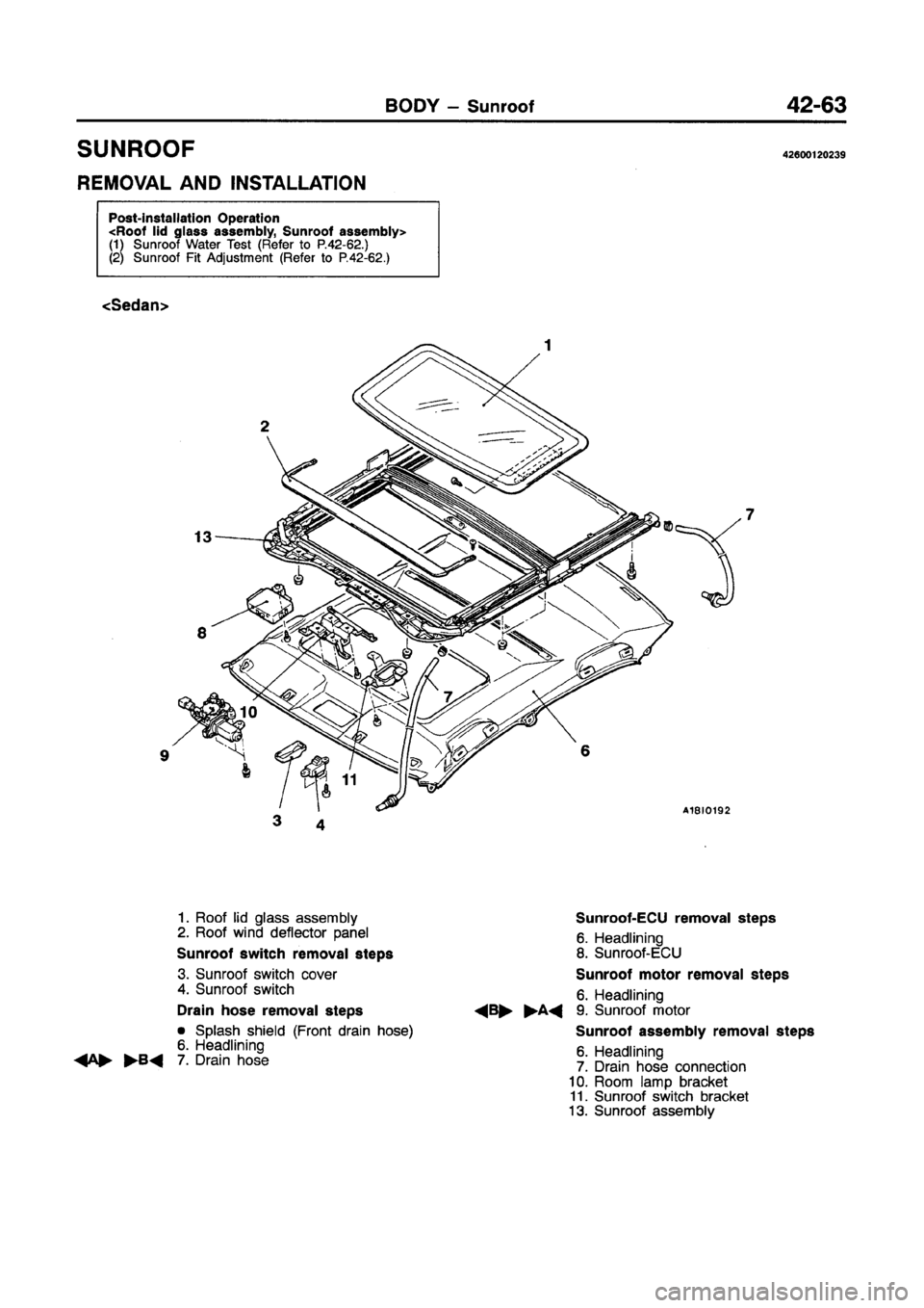 MITSUBISHI GALANT 1997 8.G Workshop Manual MITSUBISHI GALANT 1997 8.G Workshop Manual